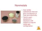 Nonmetals - slide 1