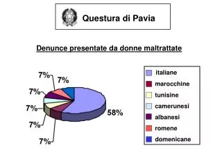 italiane marocchine tunisine camerunesi albanesi romene domenicane