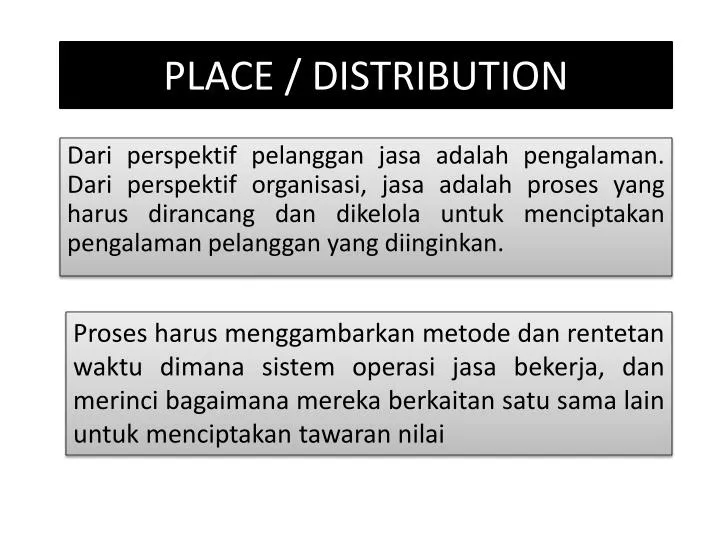 place distribution