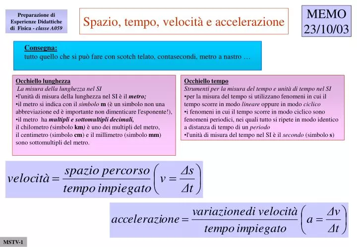 spazio tempo velocit e accelerazione