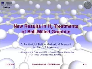 New Results in H 2 Treatments of Ball-Milled Graphite