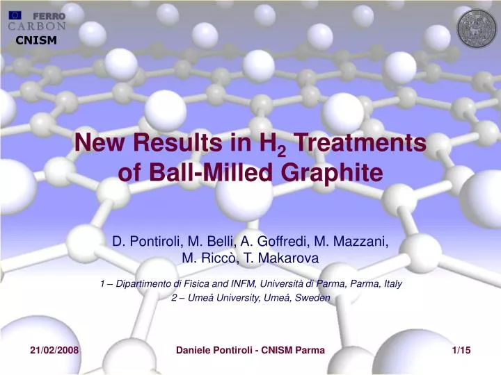 new results in h 2 treatments of ball milled graphite