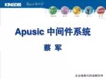 Apusic 中间件系统 蔡 军 - slide 1