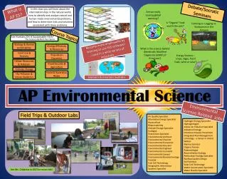 AP Environmental S cience