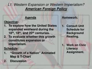 L1: Western Expansion or Western Imperialism? American Foreign Policy