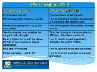 6 Px 11 Mahuru 2013