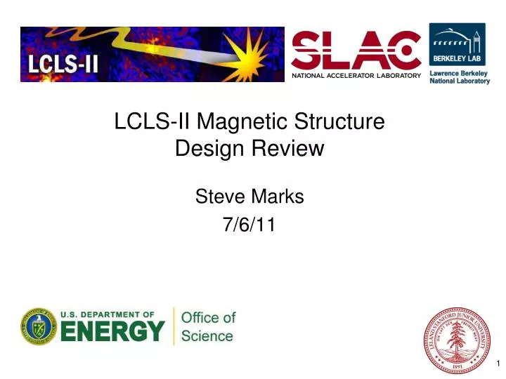 lcls ii magnetic structure design review