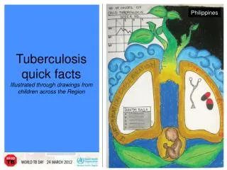 Tuberculosis quick facts Illustrated through drawings from children across the Region