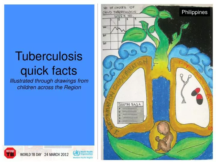 tuberculosis quick facts illustrated through drawings from children across the region