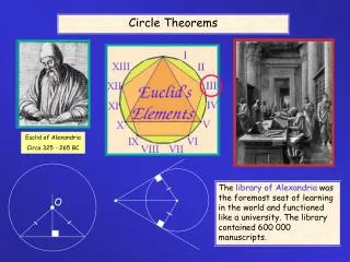 Circle Theorems