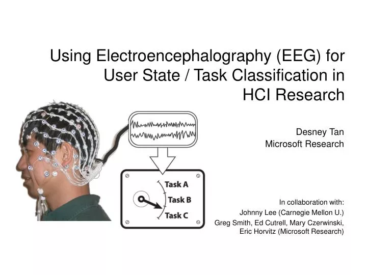 using electroencephalography eeg for user state task classification in hci research