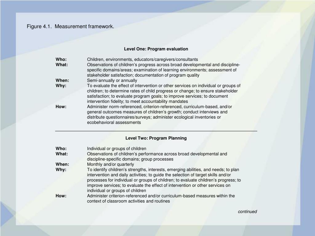 PPT - Comprehensive Measurement Framework for Program Evaluation and ...