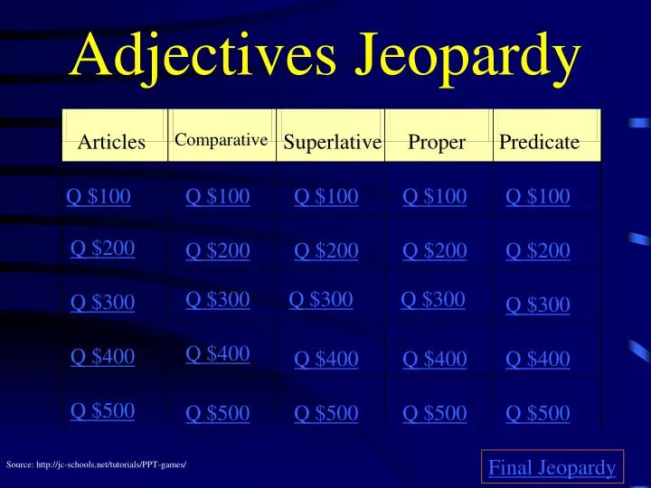 adjectives jeopardy