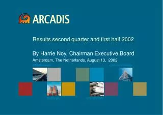 Results second quarter and first half 2002