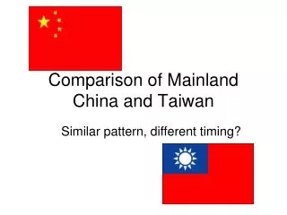 Comparison of Mainland China and Taiwan