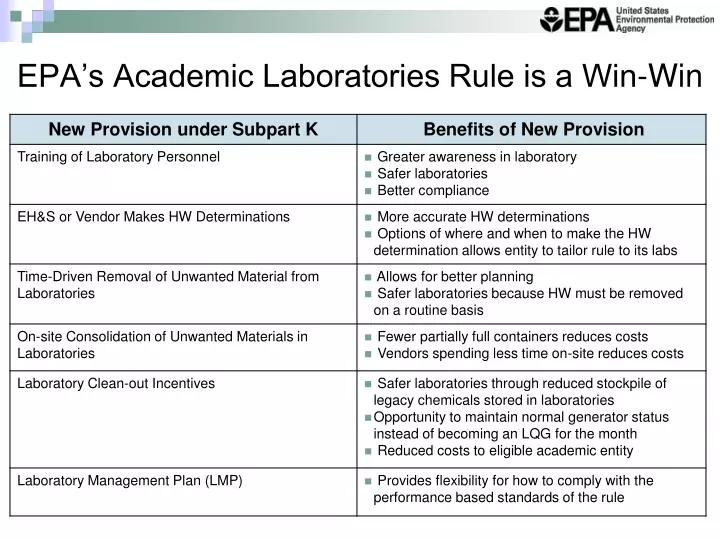epa s academic laboratories rule is a win win