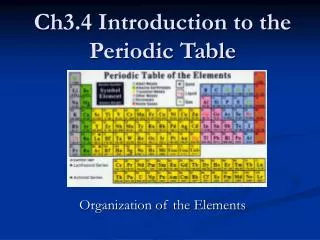 ch3 4 introduction to the periodic table