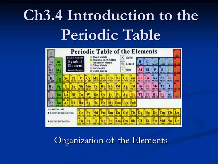 ch3 4 introduction to the periodic table