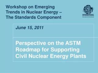 Perspective on the ASTM Roadmap for Supporting Civil Nuclear Energy Plants