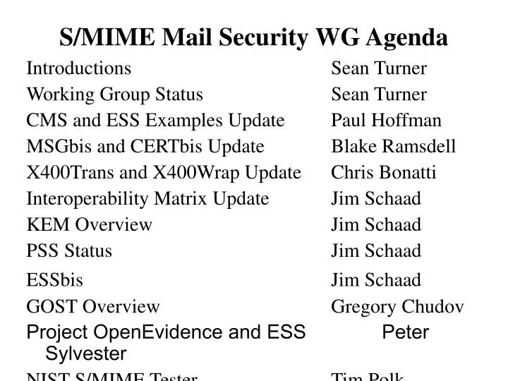 s mime mail security wg agenda