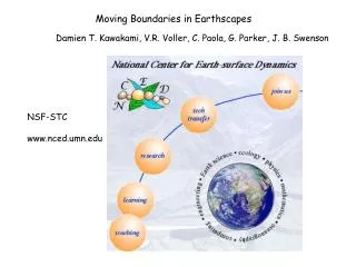 Moving Boundaries in Earthscapes