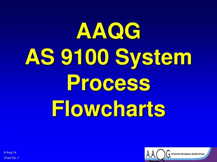 aaqg as 9100 system process flowcharts