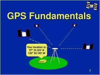 GPS Fundamentals