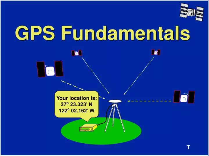 gps fundamentals