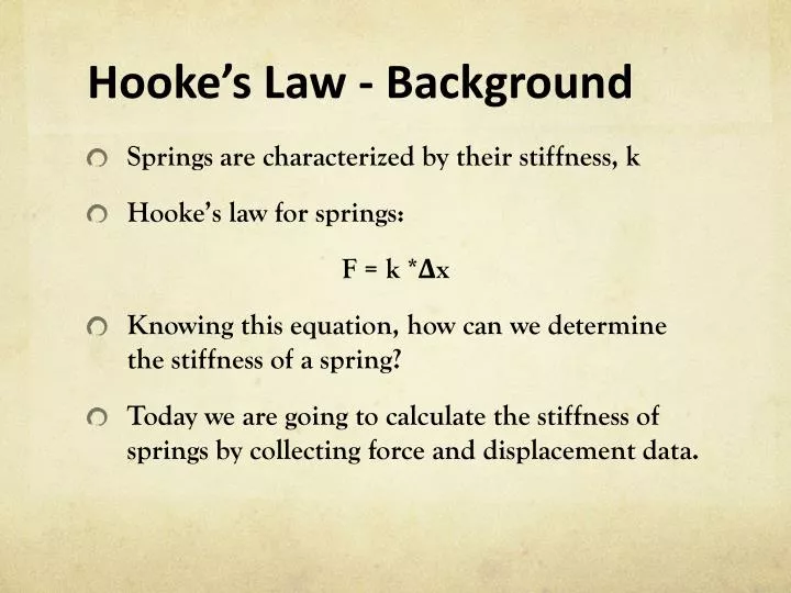 hooke s law background