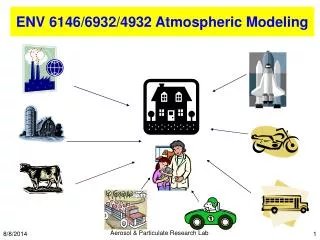 ENV 6146/6932/4932 Atmospheric Modeling