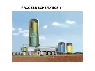 PROCESS SCHEMATICS 1