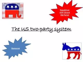 The US t wo-party system