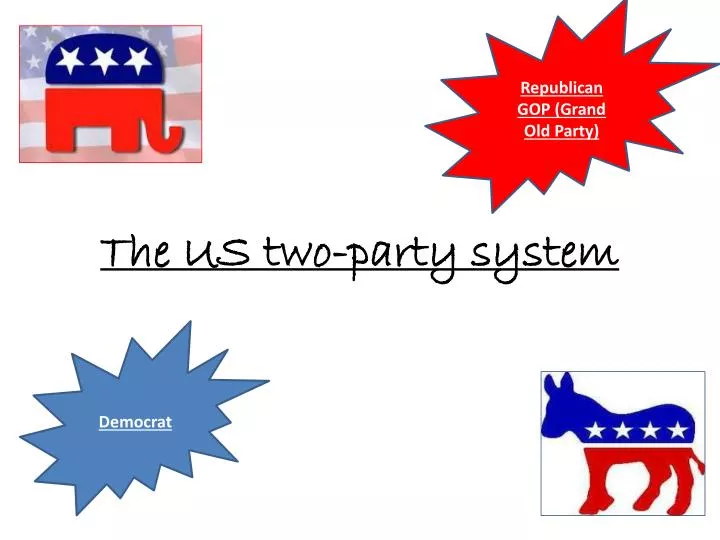 the us t wo party system