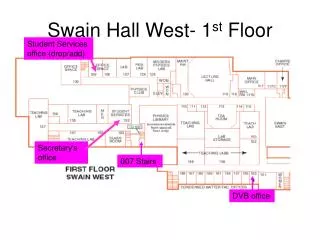 Swain Hall West- 1 st Floor