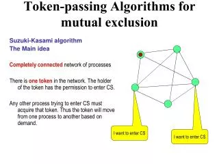 Token-passing Algorithms for mutual exclusion