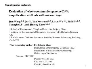 Evaluation of whole-community genome DNA amplification methods with microarrays