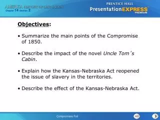 Summarize the main points of the Compromise of 1850.