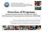 National Science Foundation Directorate for Education and Human Resources - slide 1