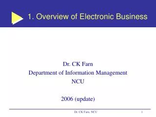 1. Overview of Electronic Business