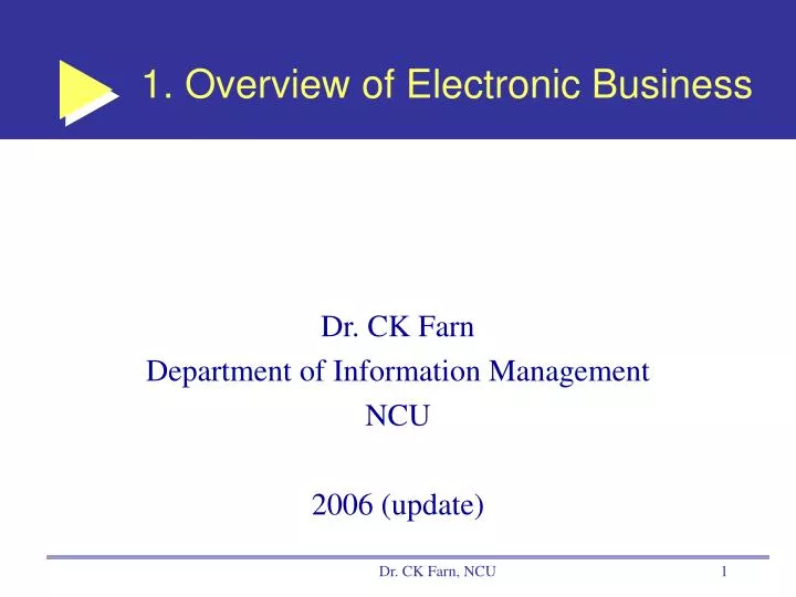 1 overview of electronic business