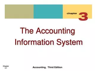 The Accounting Information System
