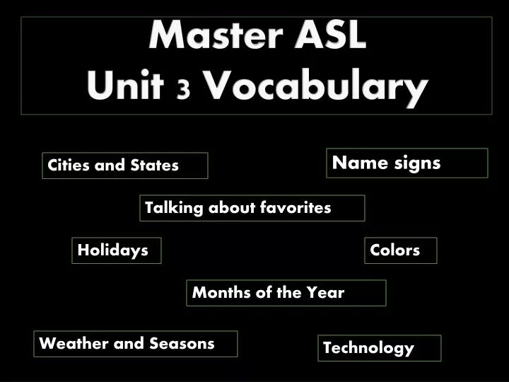 master asl unit 3 vocabulary