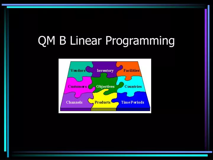 qm b linear programming