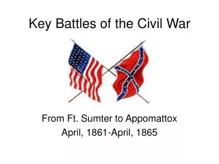Key Battles of the Civil War
