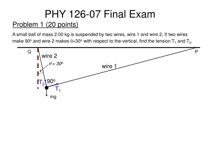 phy 126 07 final exam