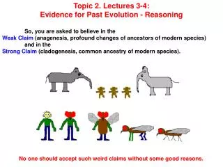 Topic 2. Lectures 3-4: Evidence for Past Evolution - Reasoning