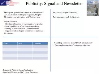 Publicity: Signal and Newsletter