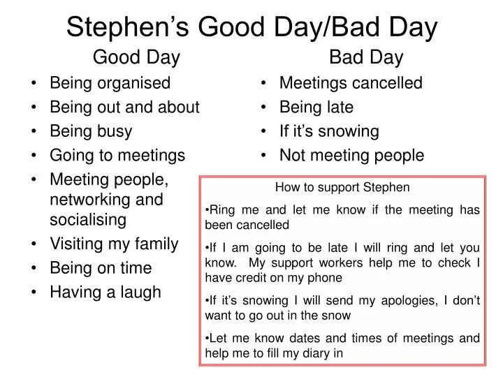 stephen s good day bad day