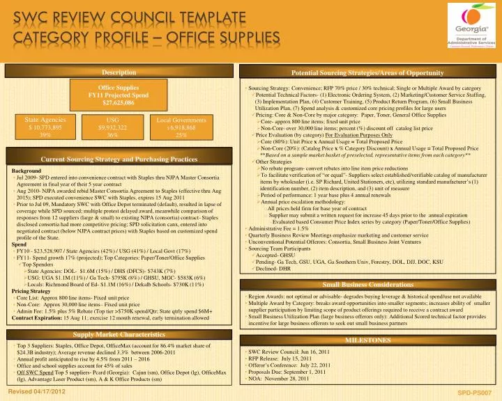 swc review council template category profile office supplies