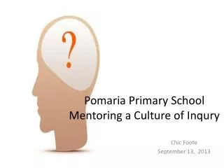 Pomaria Primary School Mentoring a Culture of Inqury